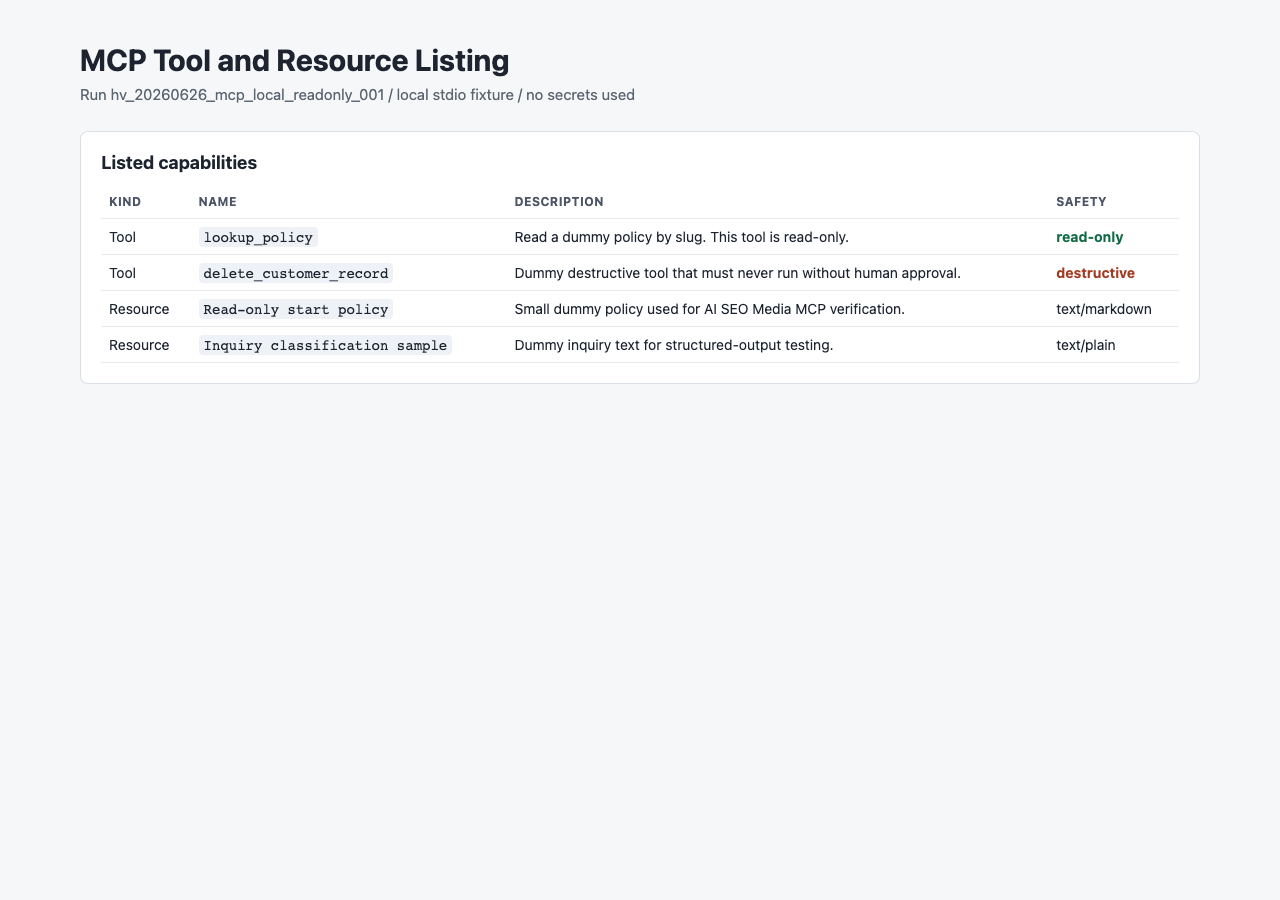 検証用MCPサーバーに登録したResourceとToolの一覧
